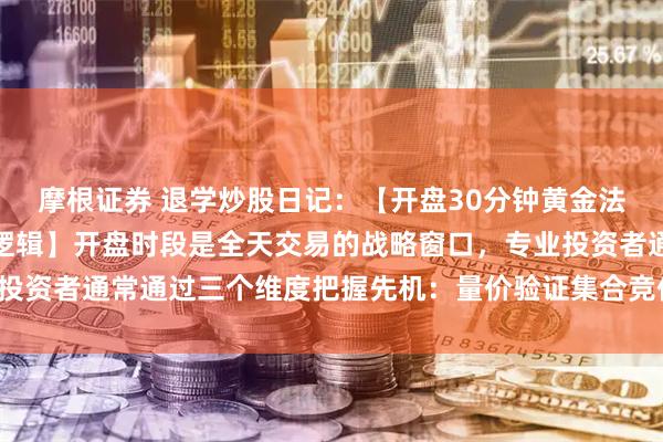 摩根证券 退学炒股日记：【开盘30分钟黄金法则：职业交易员的操盘逻辑】开盘时段是全天交易的战略窗口，专业投资者通常通过三个维度把握先机：量价验证集合竞价最后5分钟（920